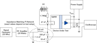 Practical Transient Immunity Test Setup