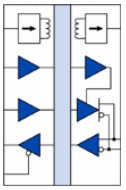 IL4622 Transceivers
